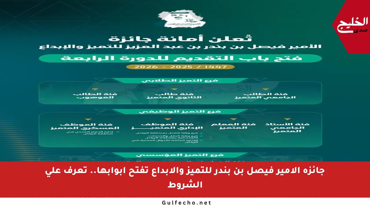 جائزة الأمير فيصل بن بندر للتميز والإبداع تفتح أبوابها.. تعرف على الشروط